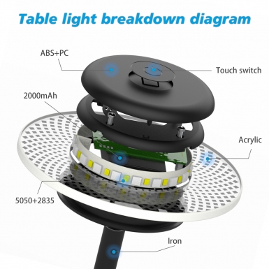 LED室内灯 - HCP032 方形桌面氛围灯